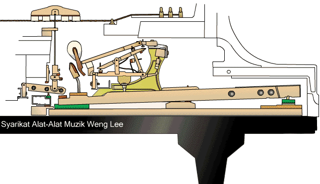 Piano hammer mechanism
