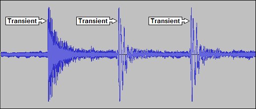 Deantoni Maps Transients, "a high amplitude, short-duration sound at the beginning of a waveform that occurs in phenomena such as musical sounds, noises or speech." to his midi keyboard to molds and shape them on the fly.
