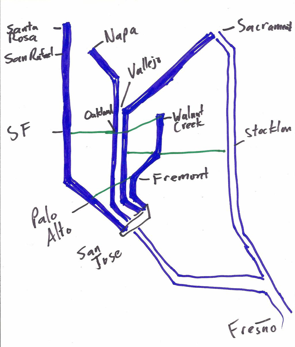 The Urban Life Signs plan