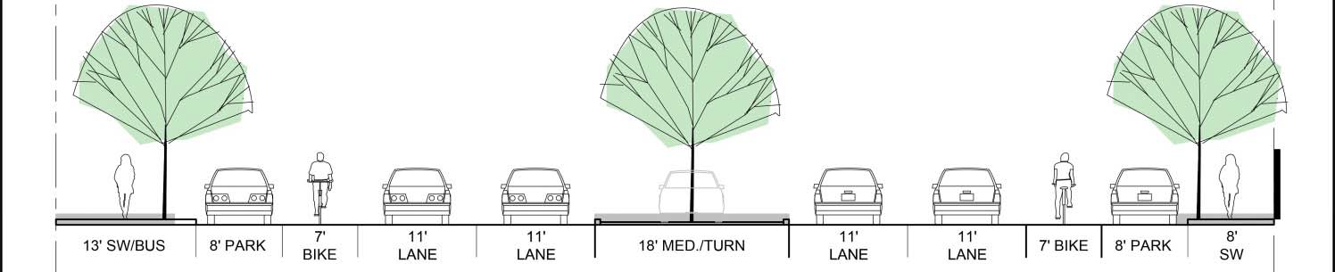 Bike Lane Proposal