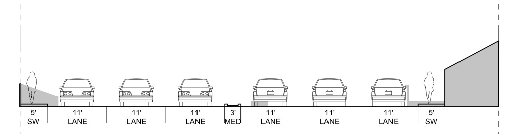 Six Lanes