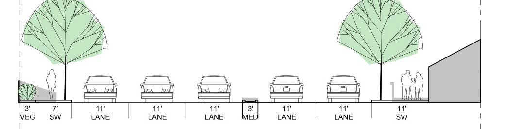 Sidewalks, Three Lanes Proposal