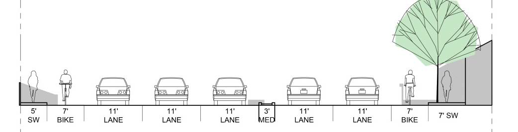 3 Lanes EB, Sidewalks