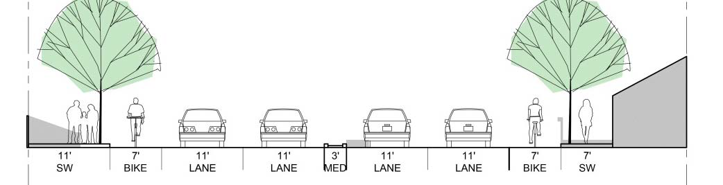 Two Lane Bike Lane Proposal