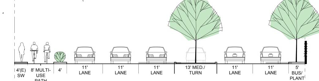 Multi-Use Path Proposal