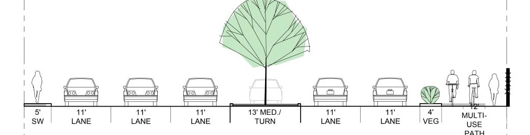 Multi-Use Path Proposal 2