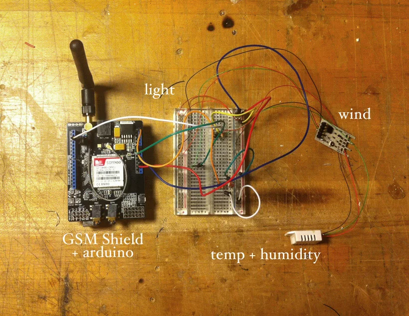 Sensors from circuit breadboard with an Arduino and X-Bee shield.
