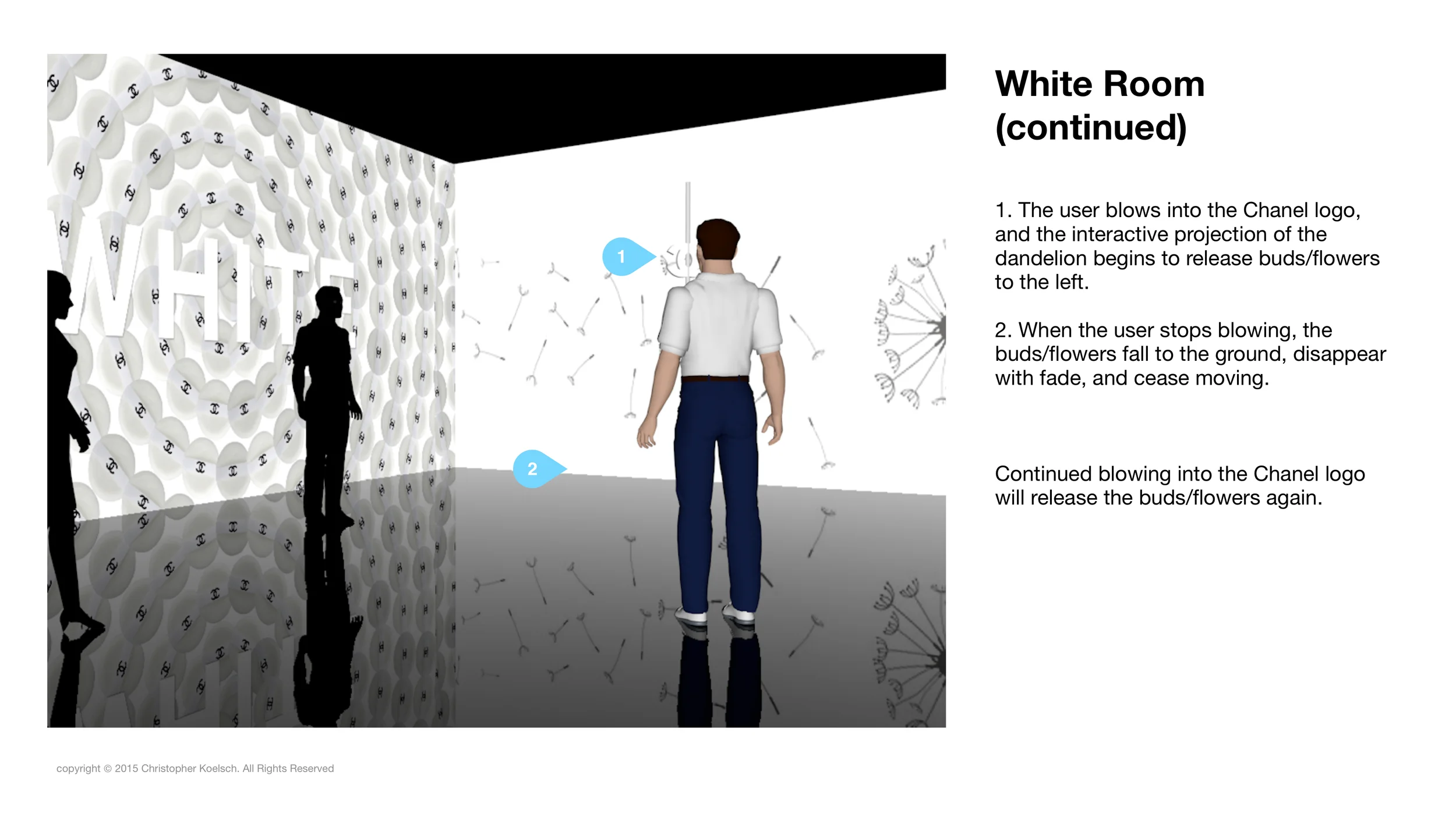 Demonstrated Technology : White Room This application shows how a digital dandelion can interact and respond to a human touch from a physical dandelion. https://vimeo.com/90683862