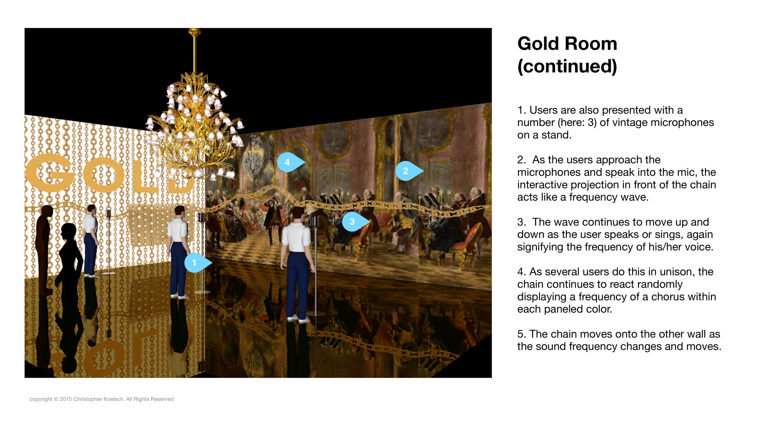 Demonstrated Technology : Gold Room This application shows how a users voice can make a frequency wave interactively. https://www.youtube.com/watch?v=qNf9nzvnd1k