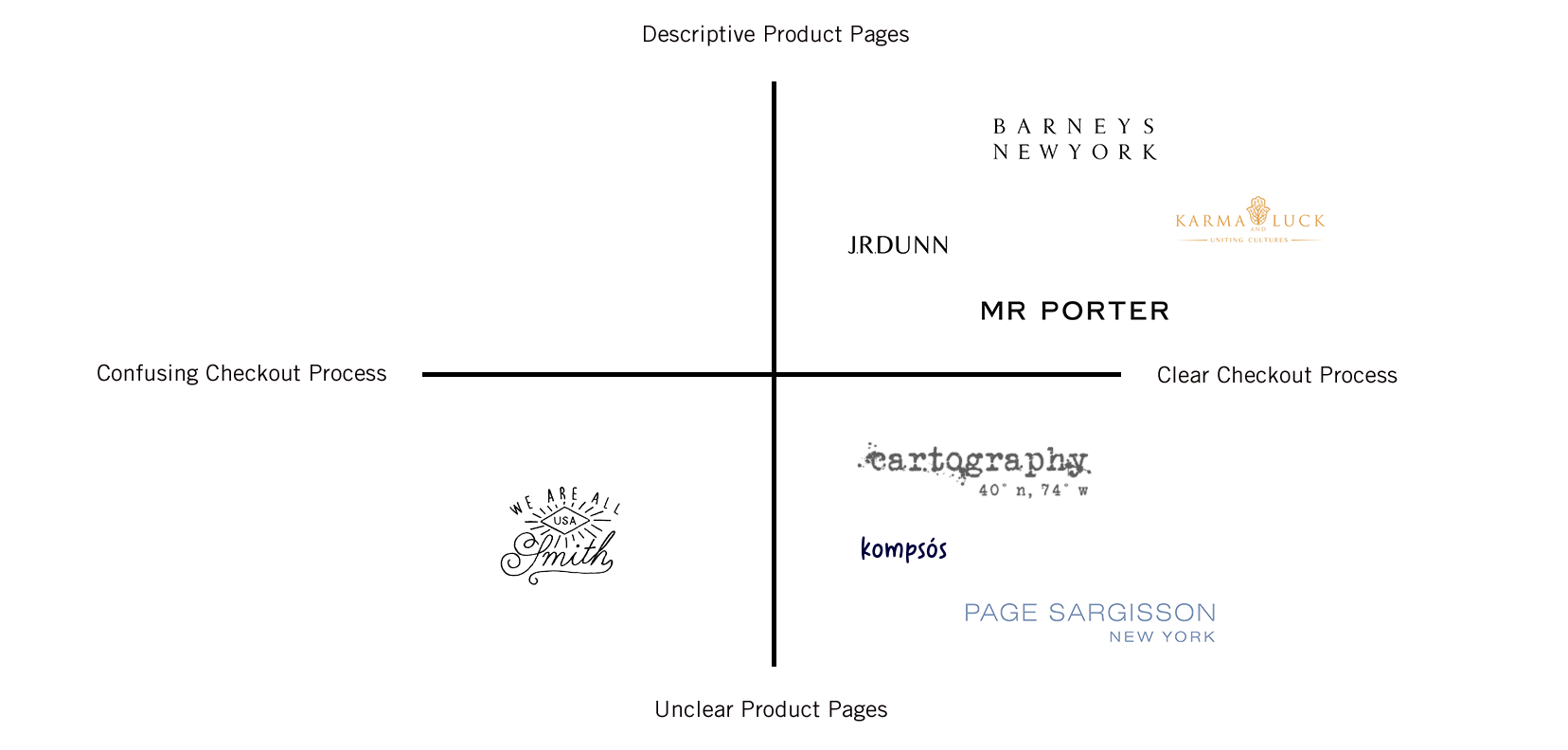 Comparative Matrix.png