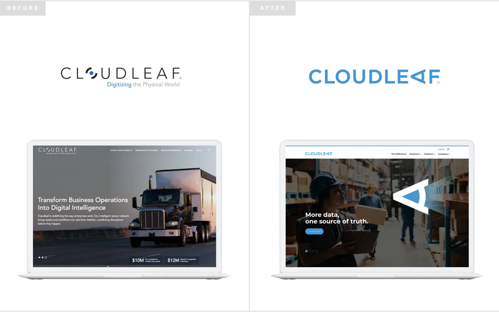 Cloudleaf_CaseStudy_Updated.002.jpeg