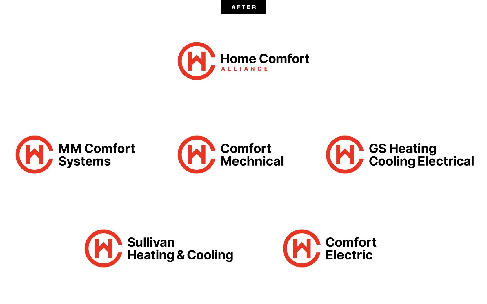 HomeComfortAlliance_CaseStudy_BrandZoo.002.jpeg