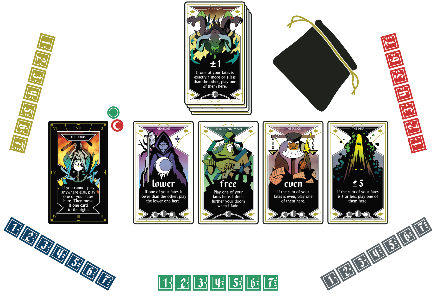 gameplay_setup.png