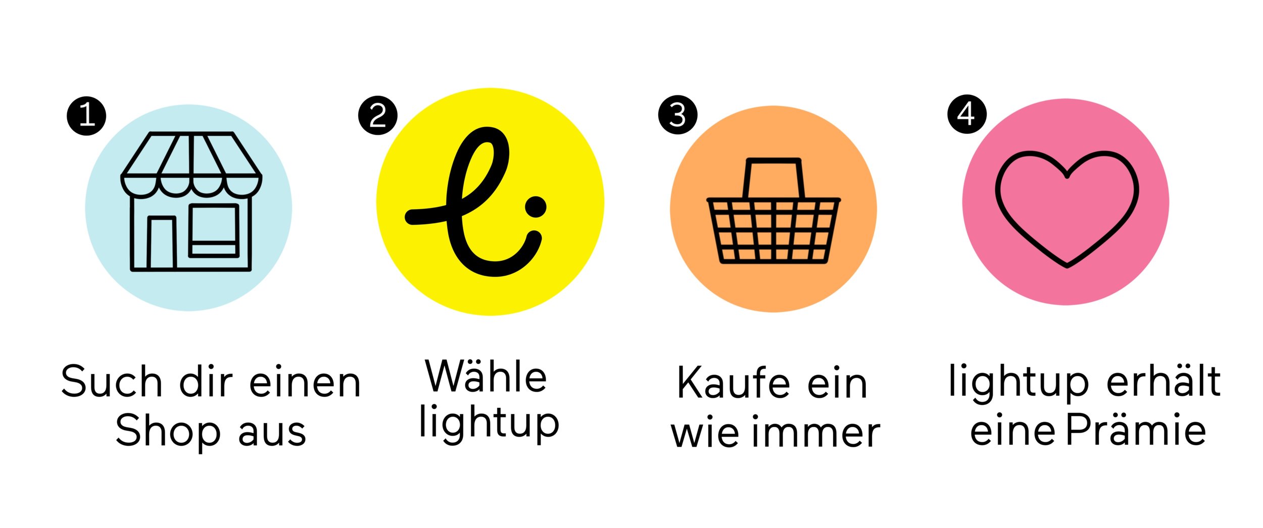Gooding-Bild.jpeg