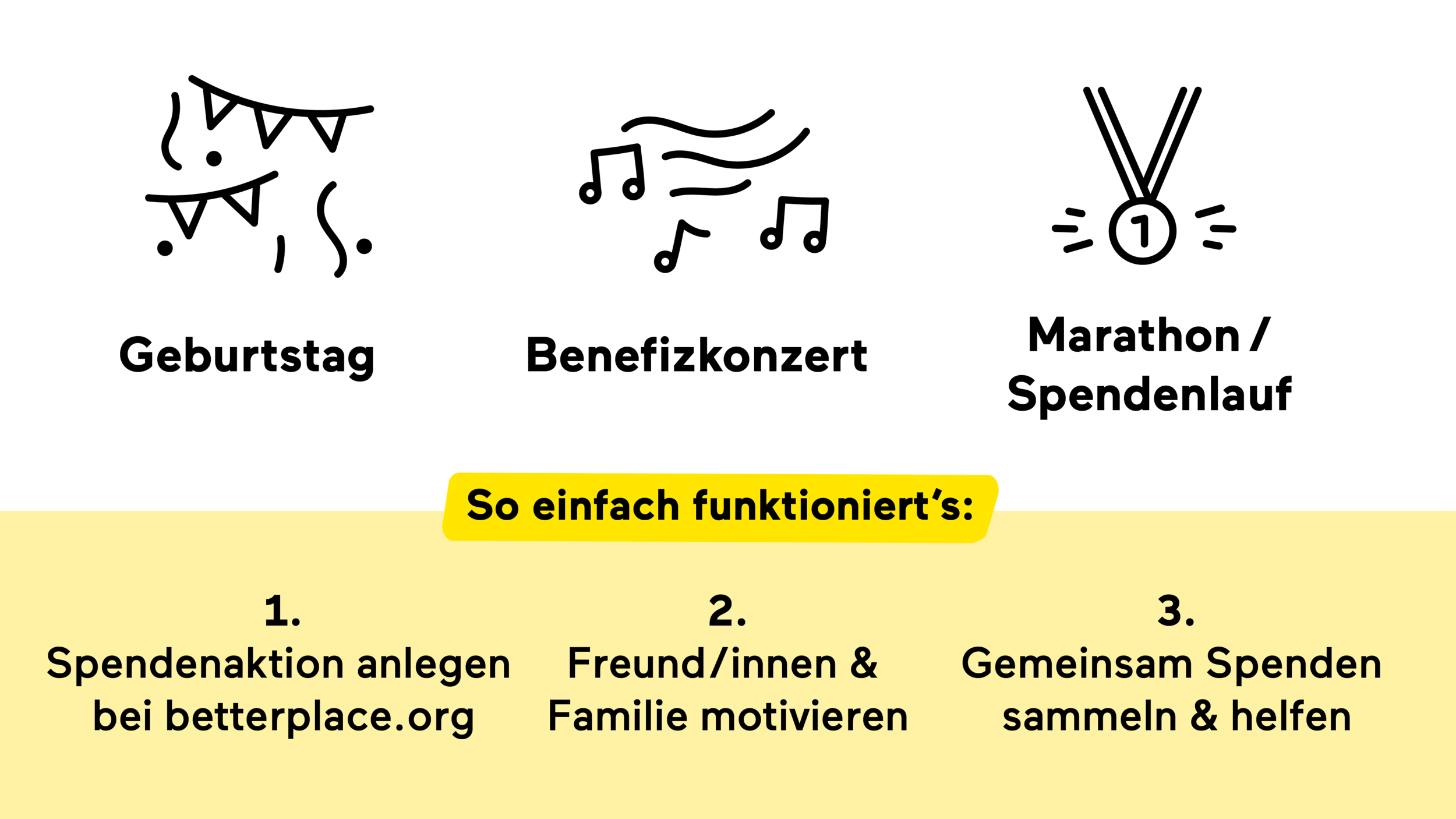 Starte Eine Spendenaktion Lightup Germany