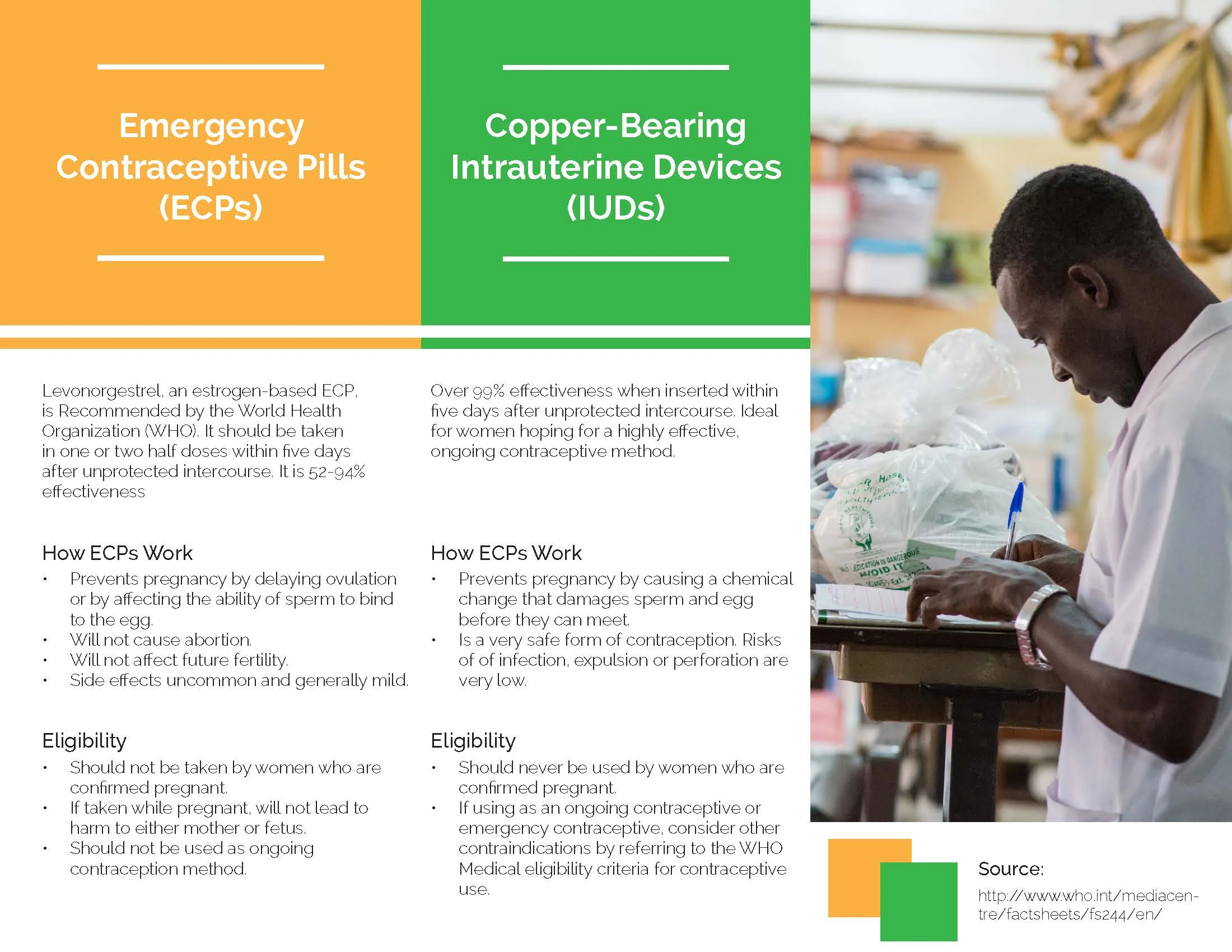 ContraceptionInformation copy_Page_2.jpg