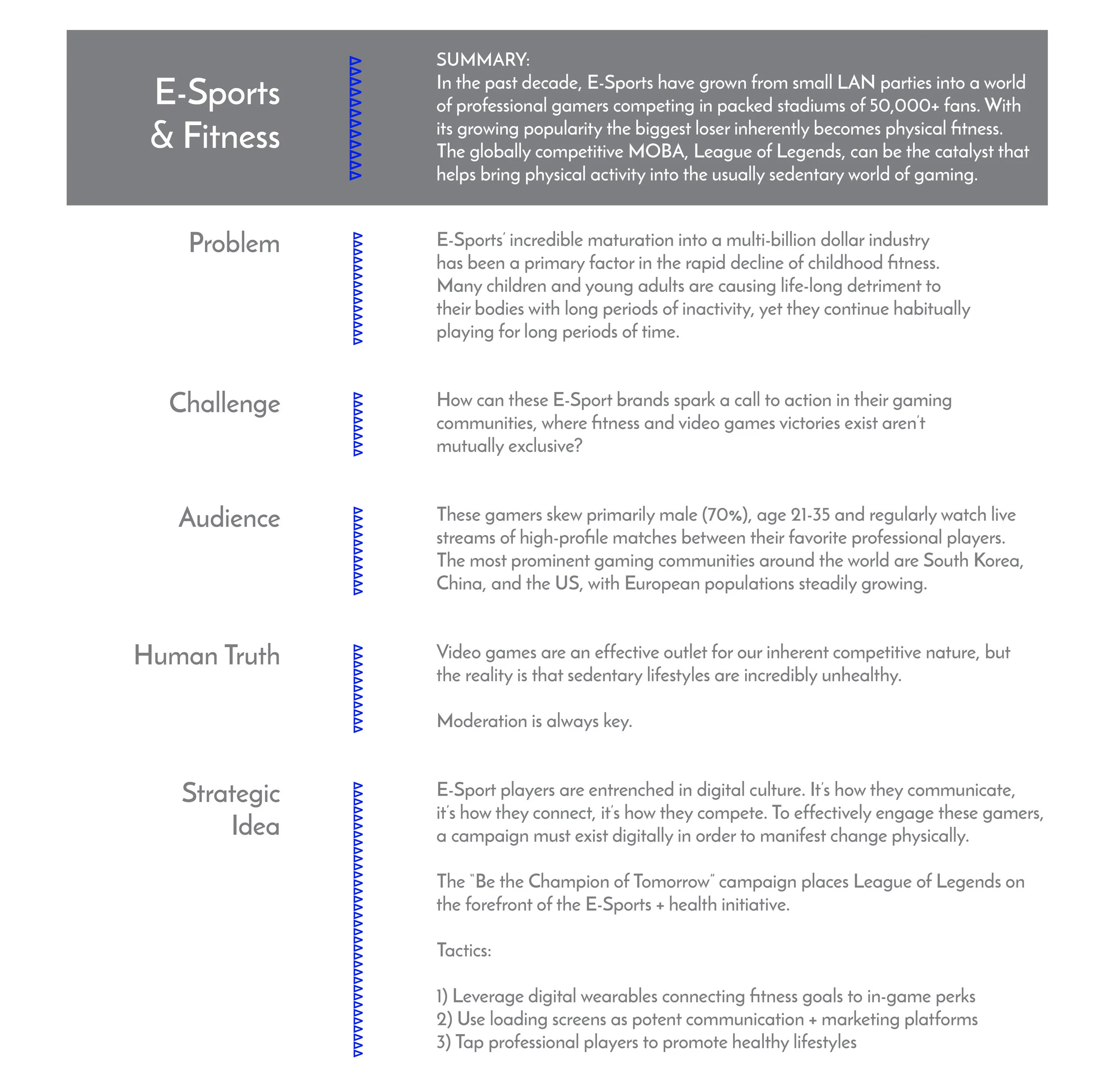 E-sports Brief.jpg