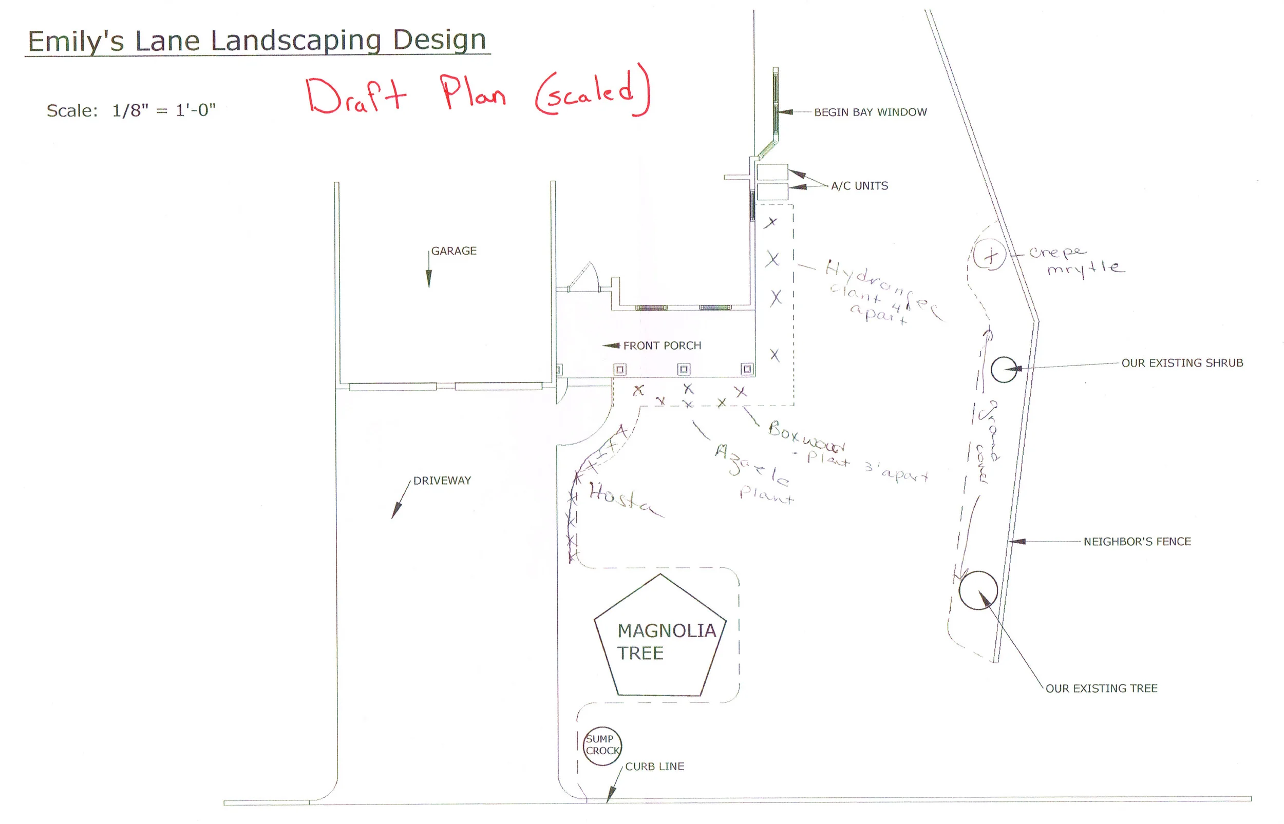Landscape Planning - Part 4:  Draft Plan