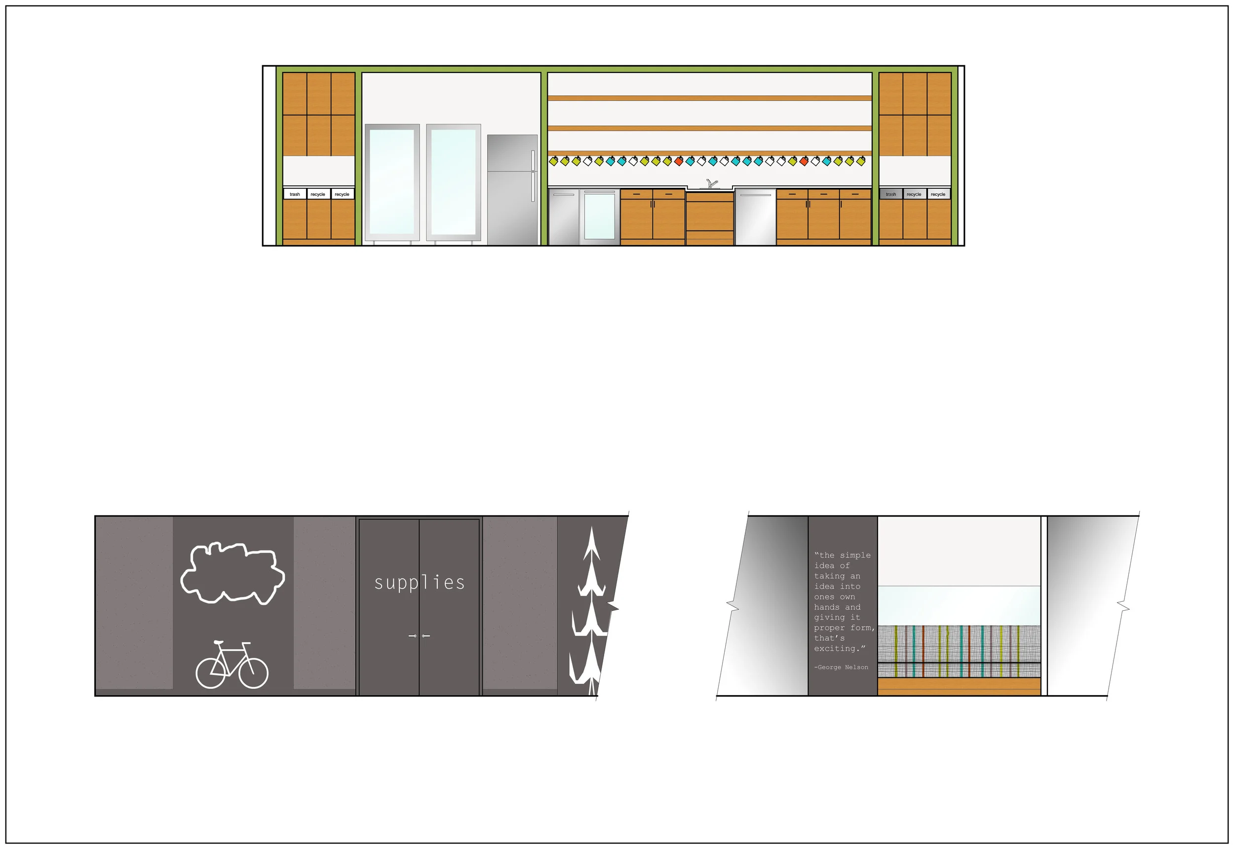 presentation for MWW