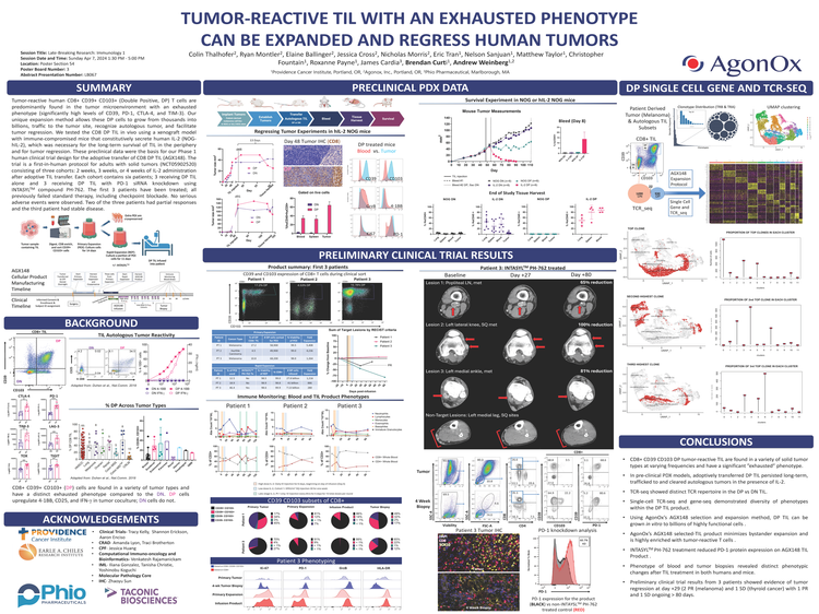 AACR 2024 Poster AgonOx INC