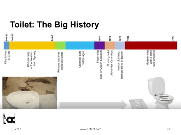 Slide0044.gif