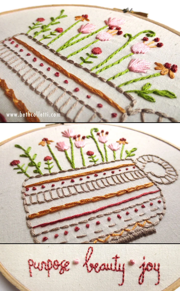 'Herbal Tea' Stitch Sampler Details