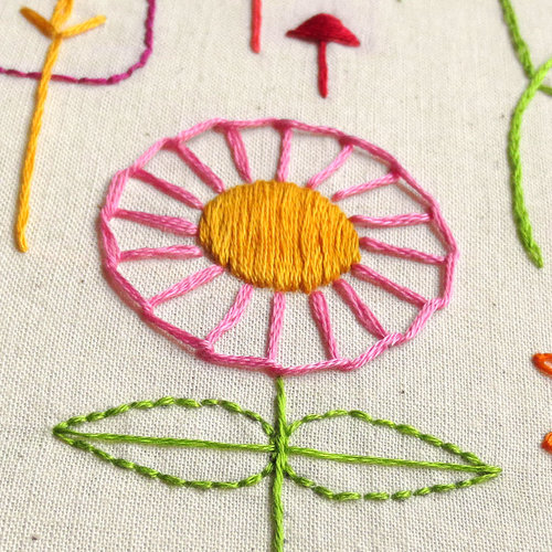 How to Choose the Best Way to Transfer Your Hand Embroidery Pattern — Beth  Colletti Art & Design