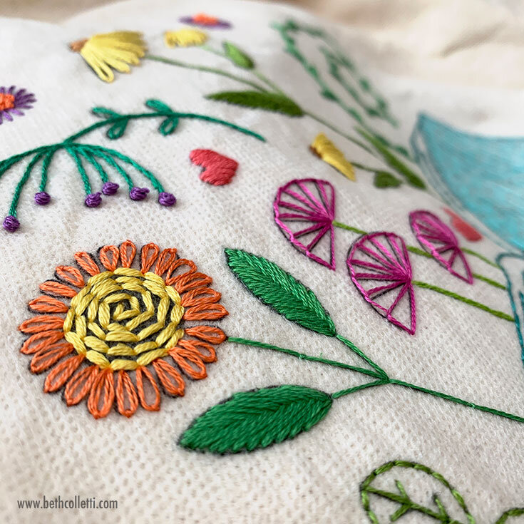 How to Decorate a Tote Bag with Hand Embroidery — Beth Colletti Art & Design