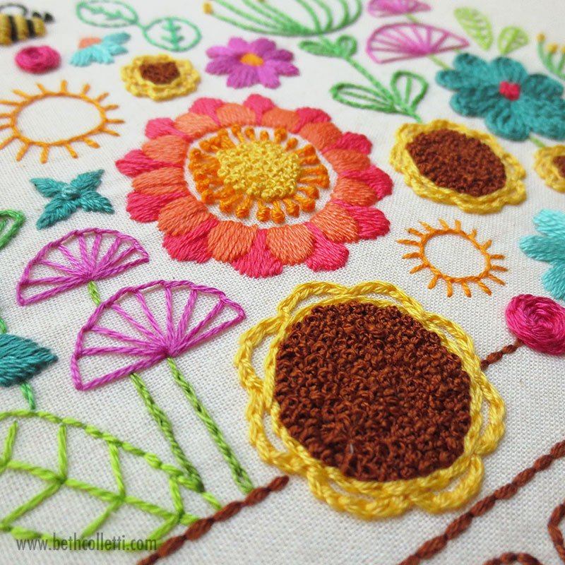 A Complete Guide to Getting Started with Felt Appliqué — Beth Colletti Art  & Design