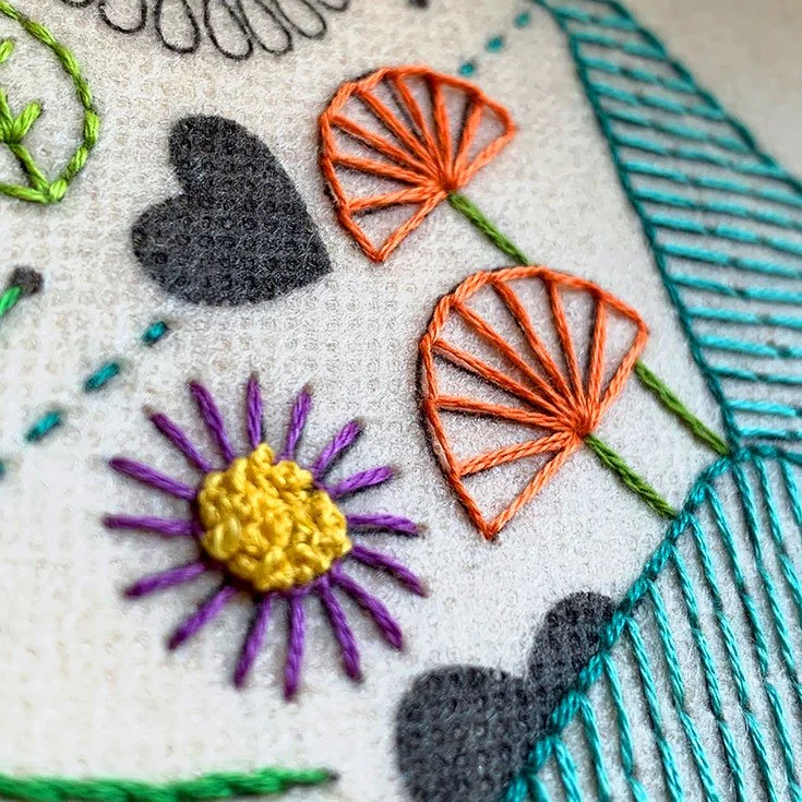 How to Display Your Embroidery Project in a Frame — Beth Colletti Art &  Design