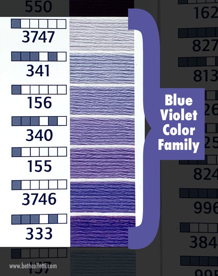 DMC color chart project - make your own embroidery floss chart