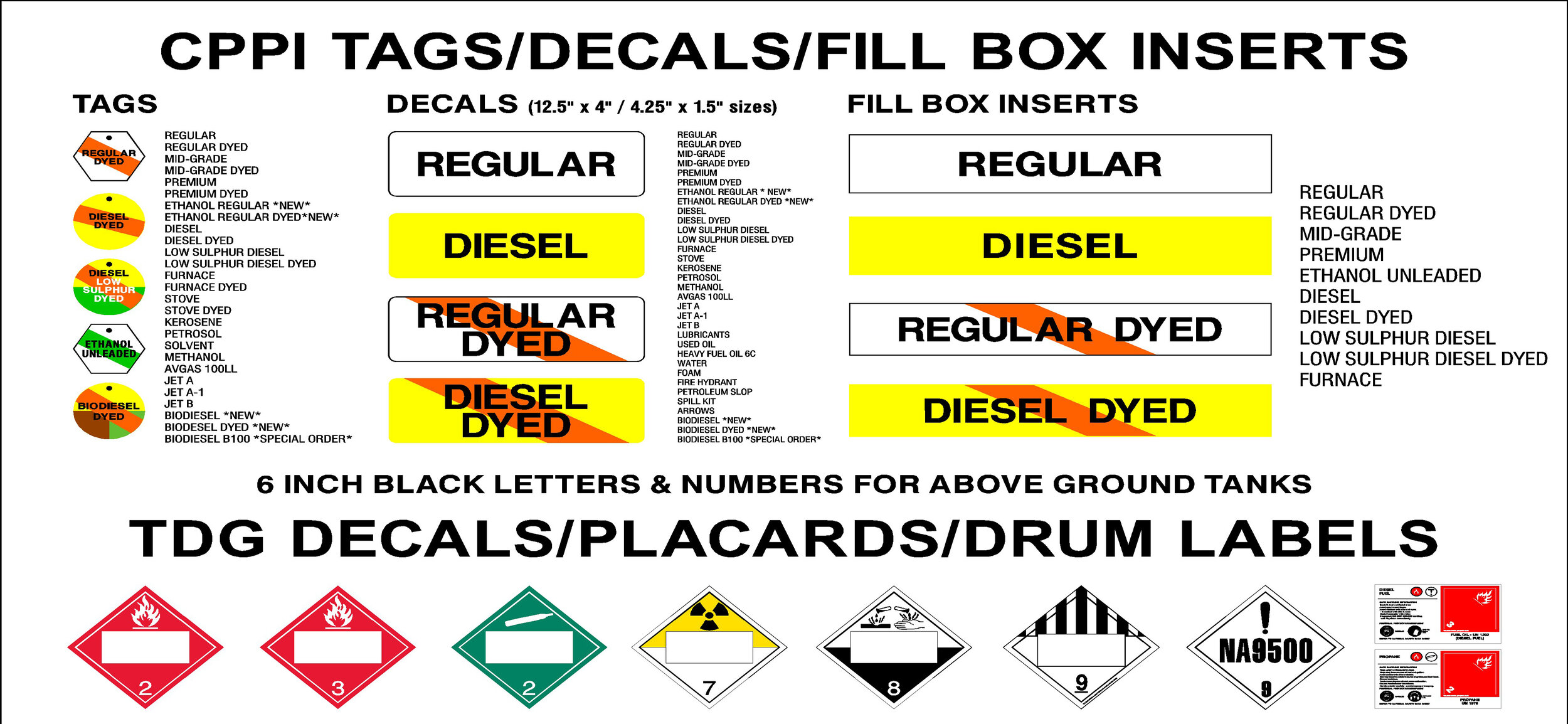 Petroleum Decals, Tags, and Signage