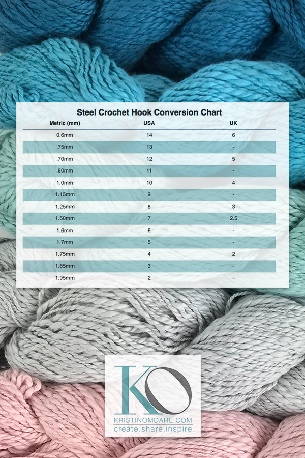 Steel Crochet Hook Conversion Chart