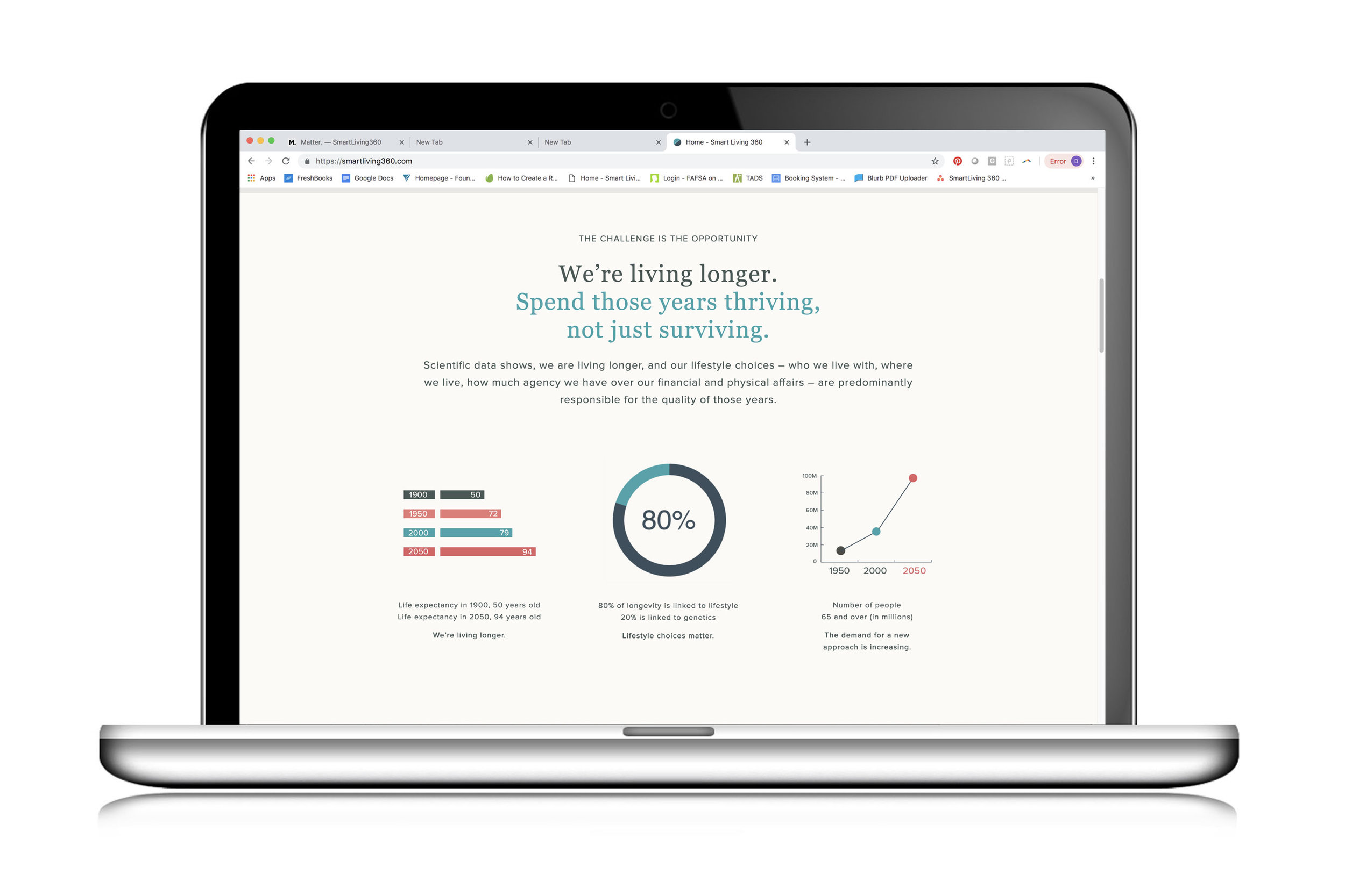 SmartLiving360.Laptop.05.jpg