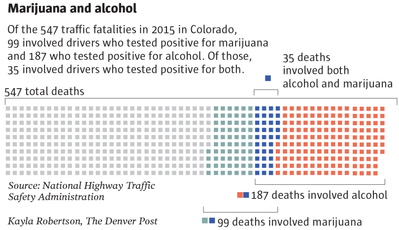 cd0827-marijuana-alcohol-deaths2.png