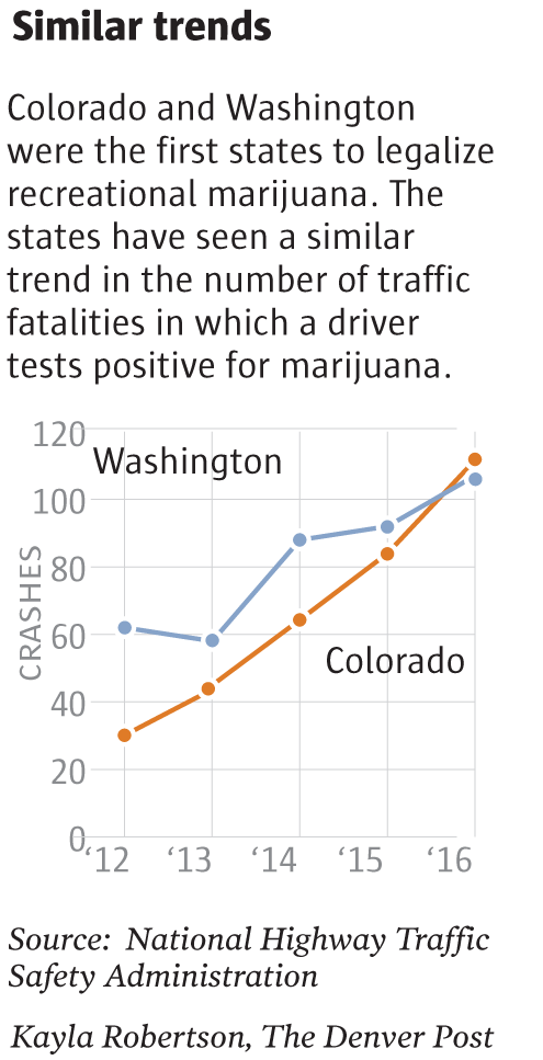 cd0827potdriving3-_-v2-1.png