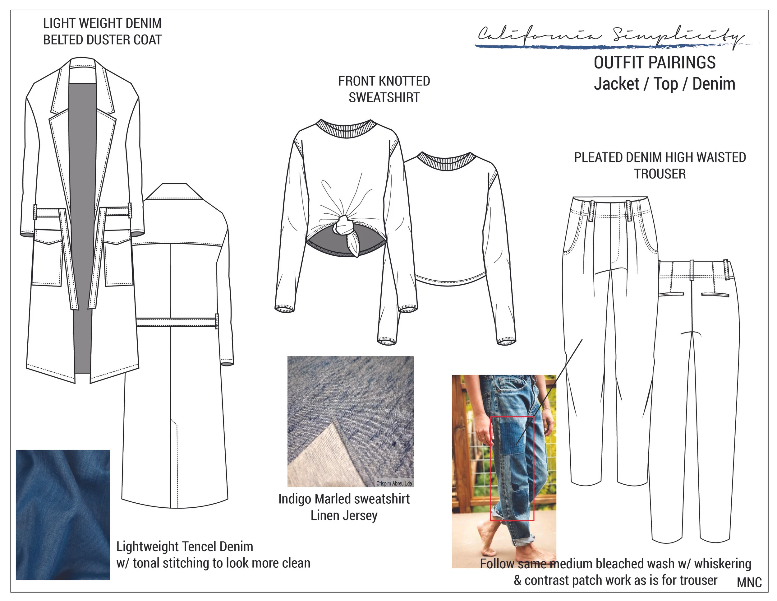 CALIFORNIA SIMPLICITY MOOD BOARD DENIM-07.jpg