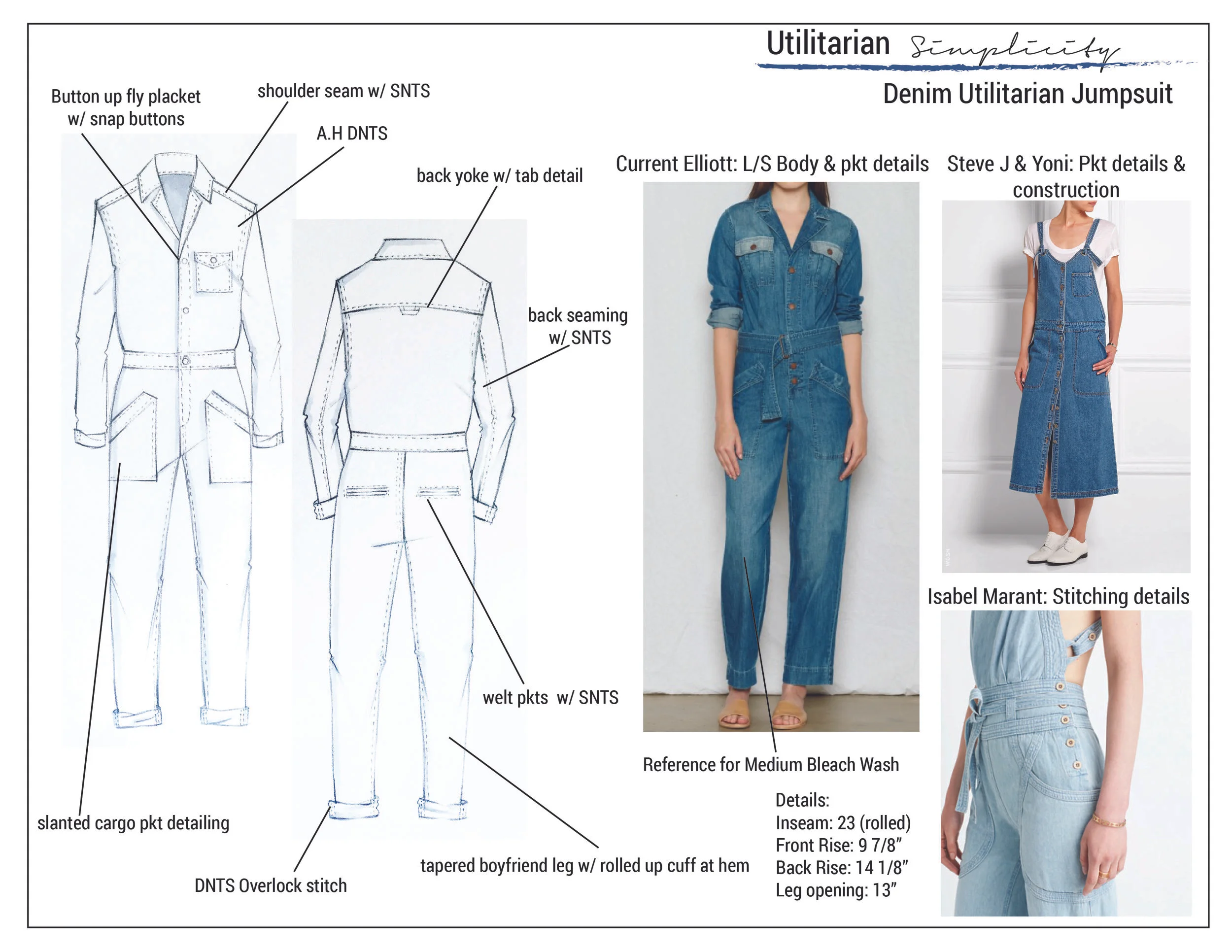 ANTHRO DENIM PROJECT-02.jpg