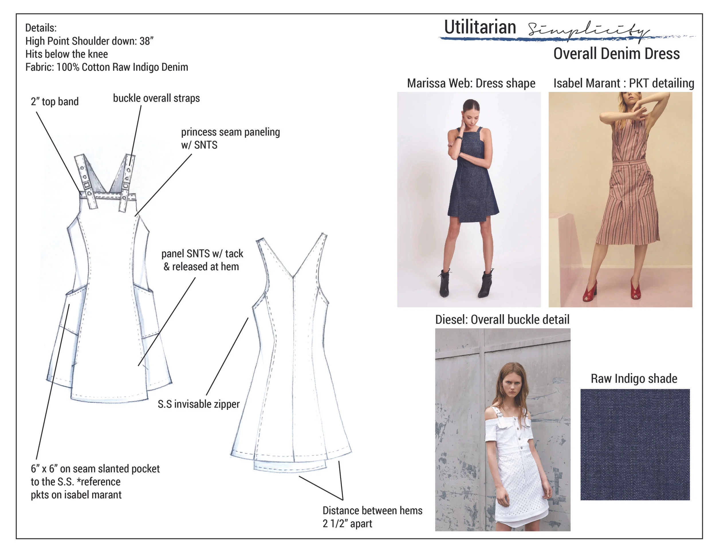 ANTHRO DENIM PROJECT-03.jpg