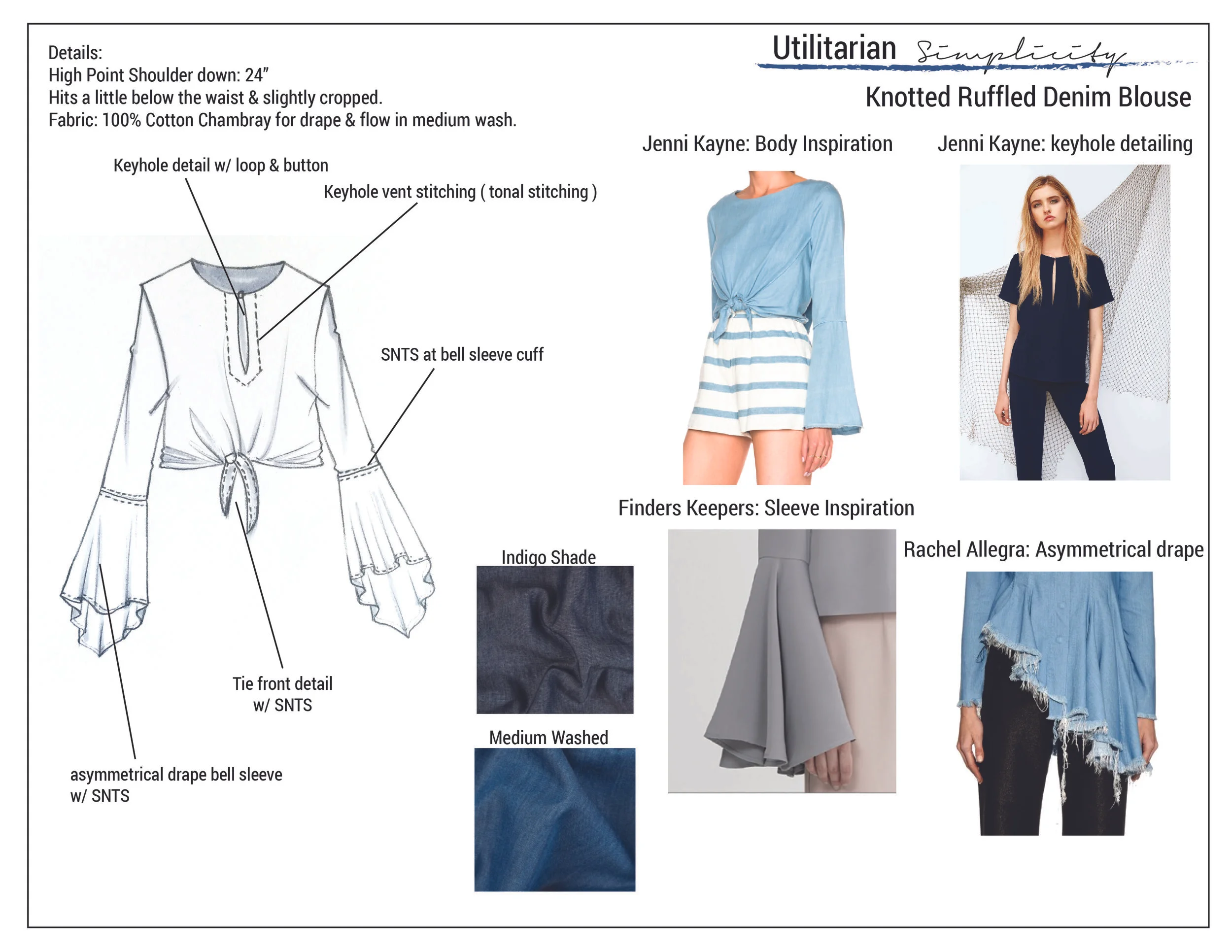 ANTHRO DENIM PROJECT-04.jpg