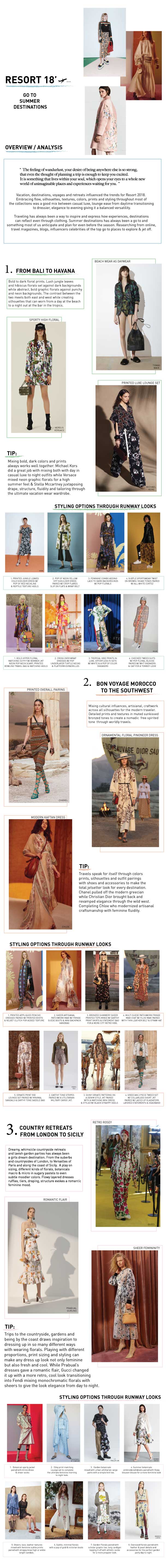 newvTREND-REPORT-FOR-RESORT-18.jpg