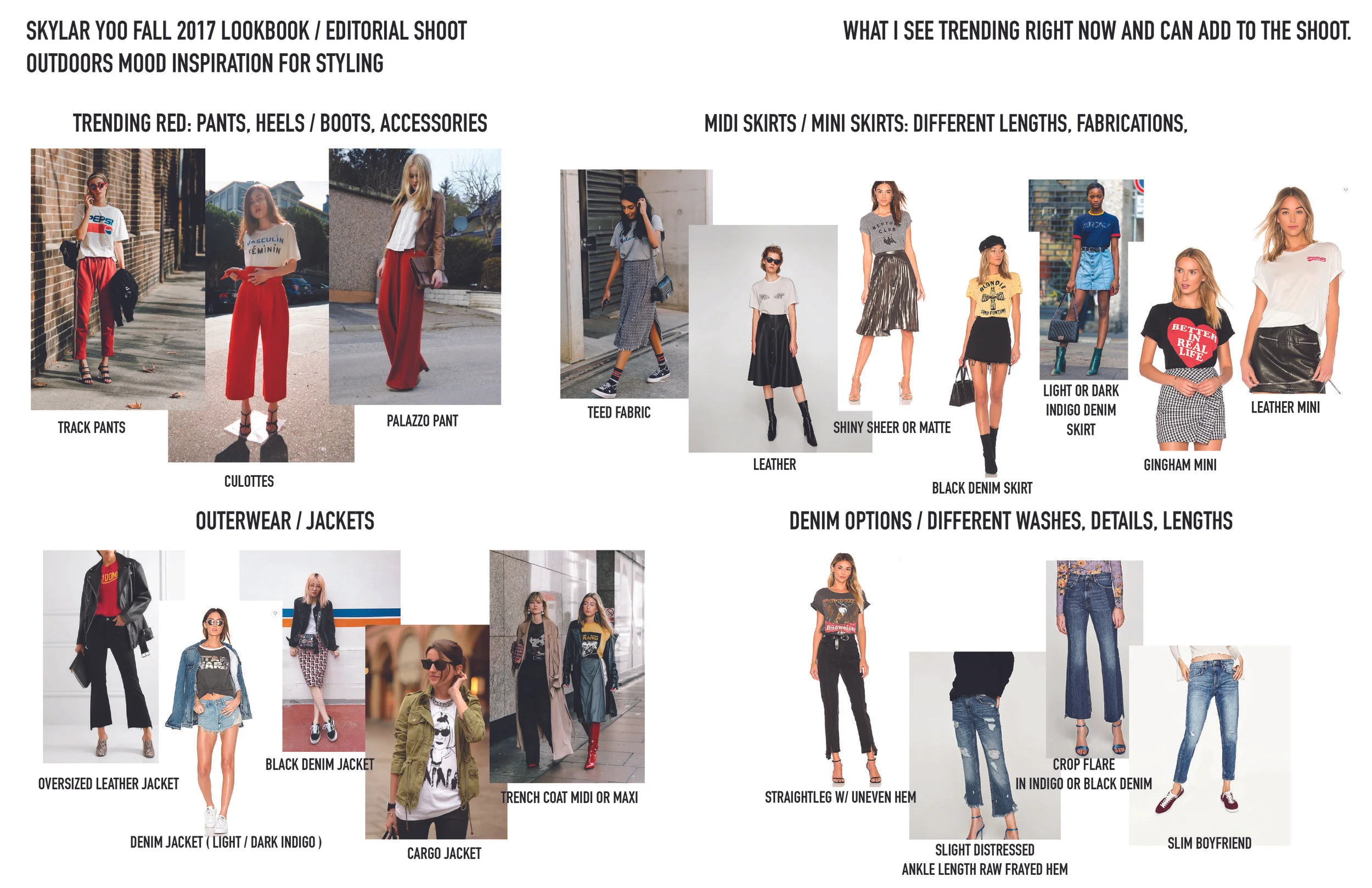 STYLING INSPIRATION FOR SKYLAR YOO-01.jpg