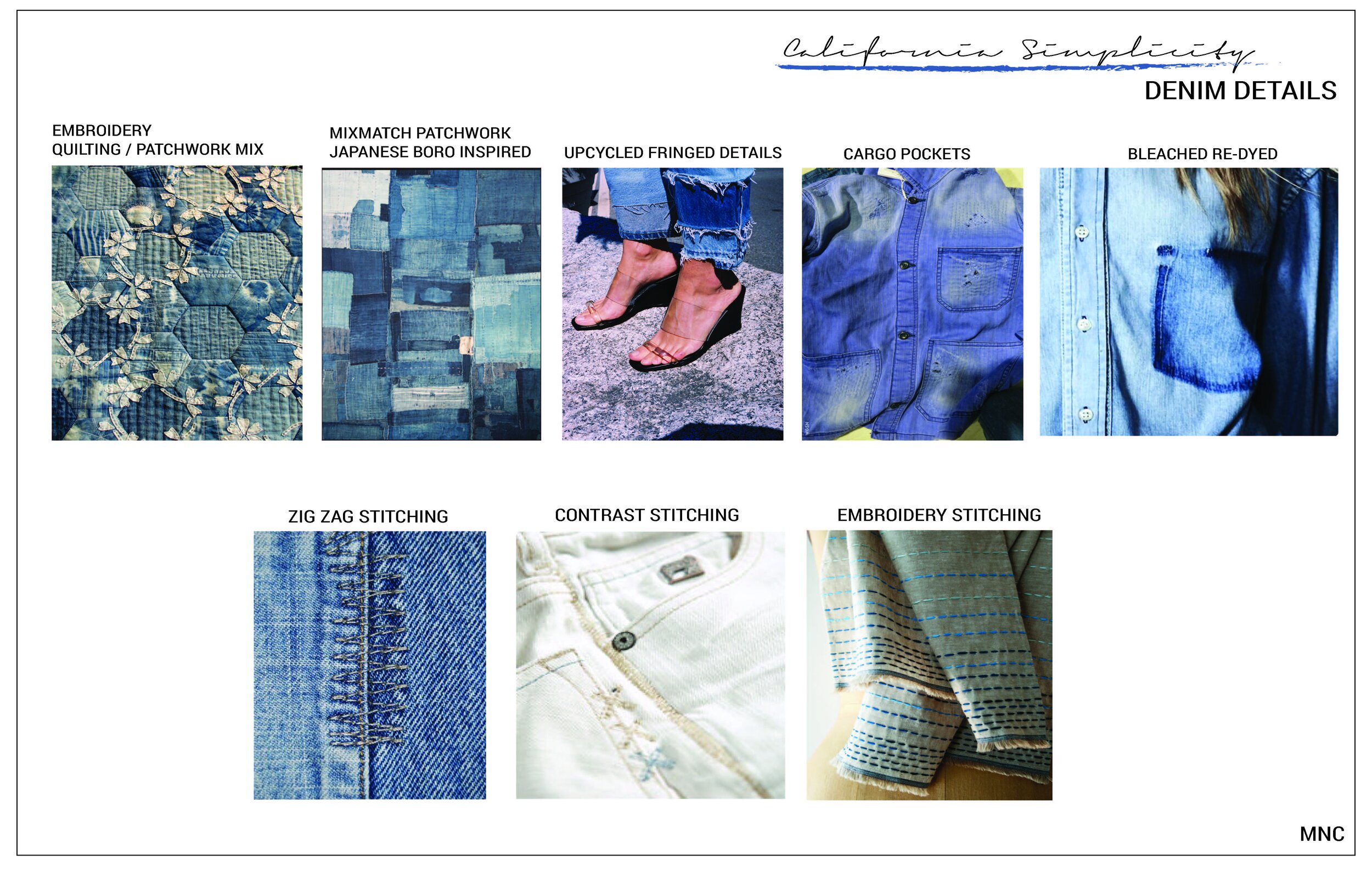 CALIFORNIA SIMPLICITY MOOD BOARD DENIM_Page_04.jpg