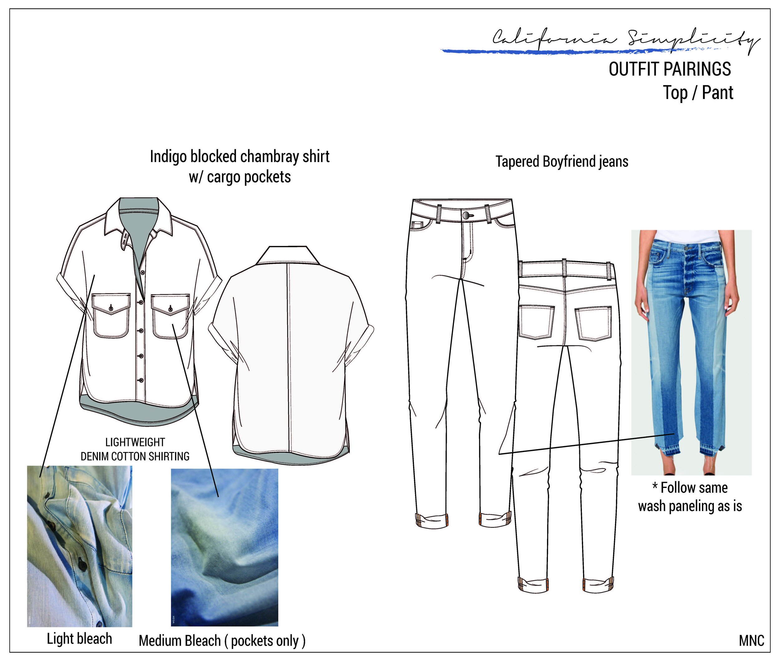 CALIFORNIA SIMPLICITY MOOD BOARD DENIM_Page_09.jpg