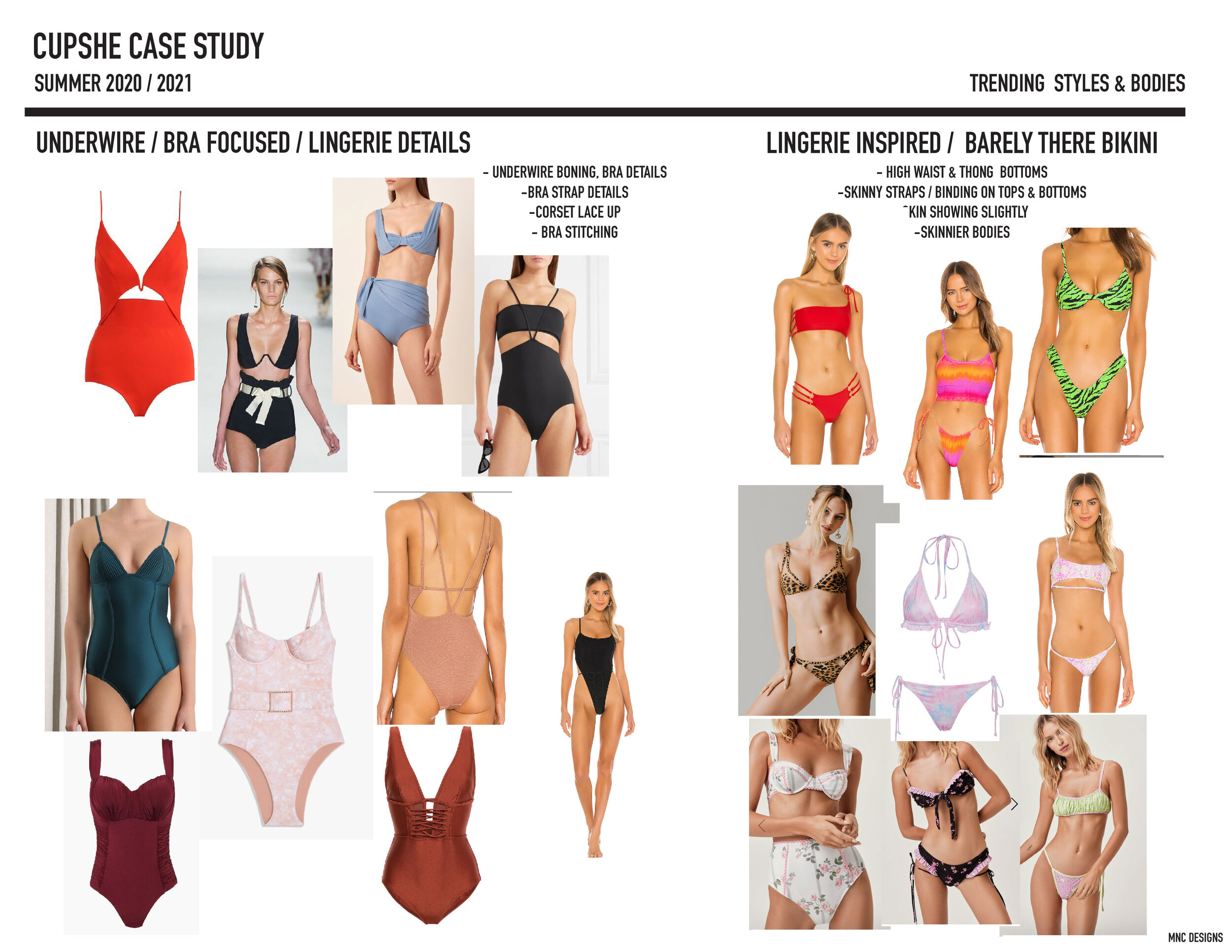 CUPSHE SS20 DESIGN BRIEF CASE STUDY_Page_5.jpg