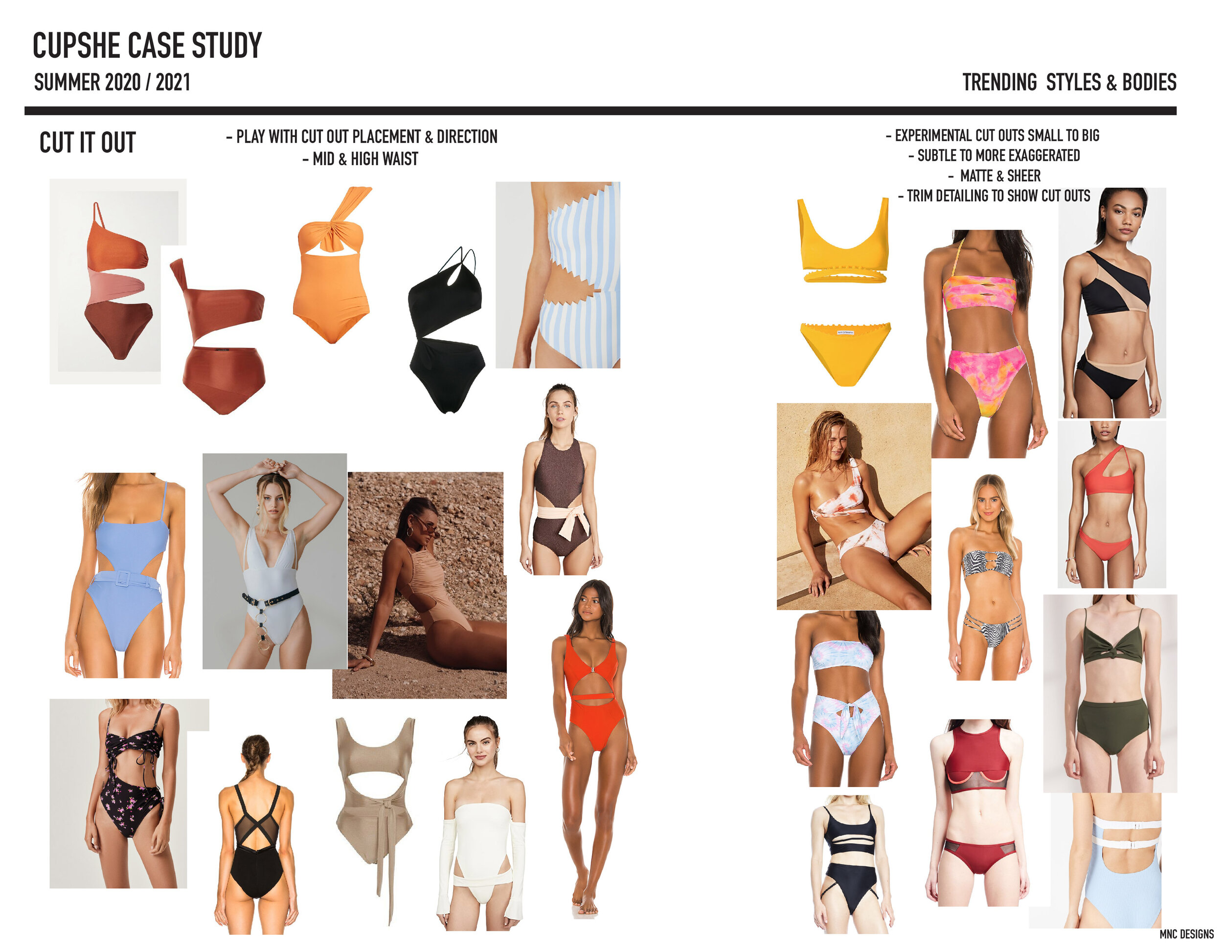 CUPSHE SS20 DESIGN BRIEF CASE STUDY_Page_6.jpg