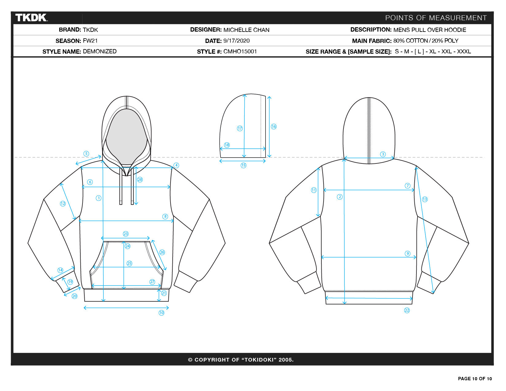 CMHO15001_DEMONIZED_POINTSOFMEASURE_PAGE-01.jpg