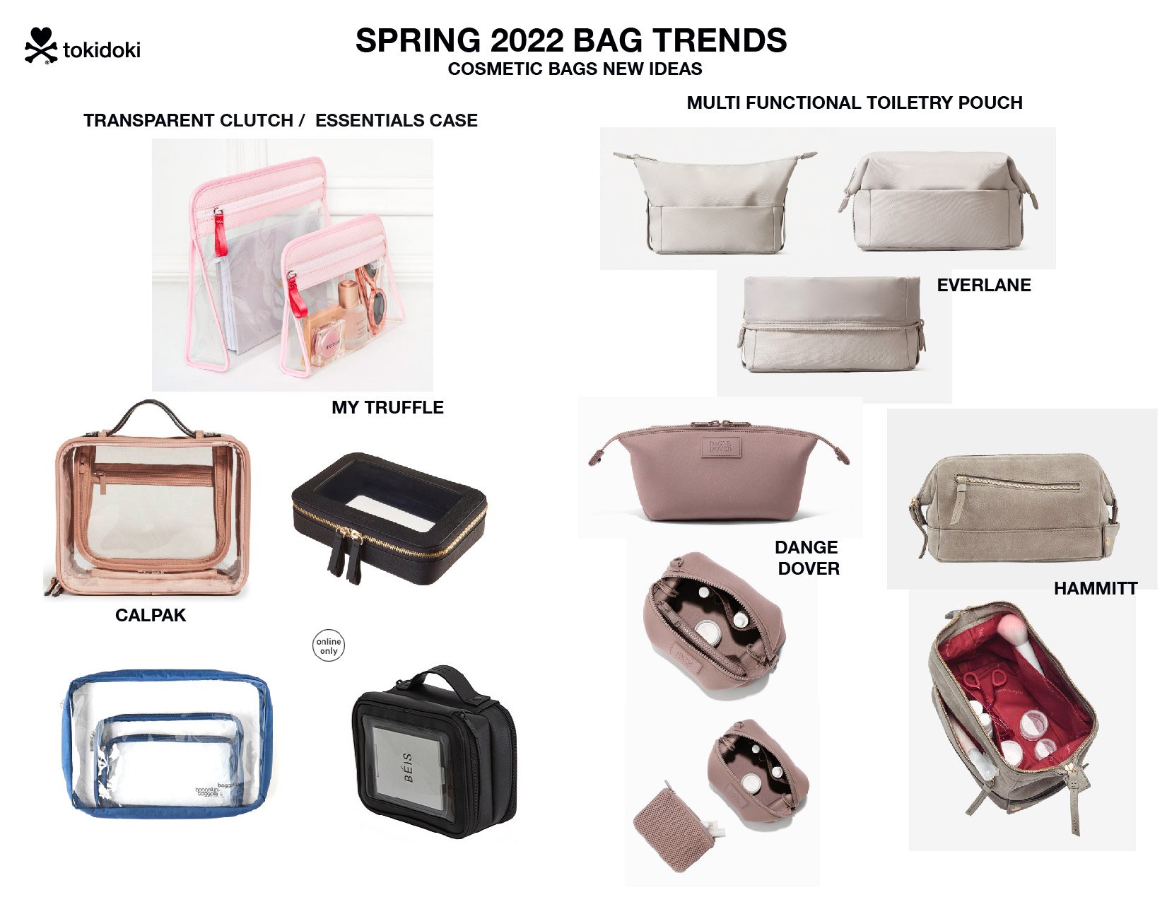 SS 22 Bag Trends-04.jpg