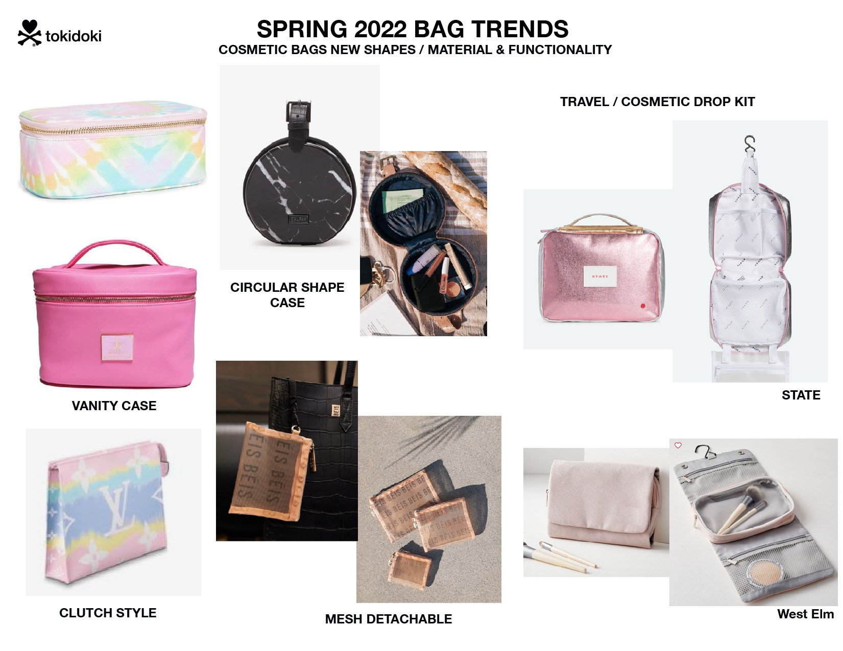 SS 22 Bag Trends-05.jpg