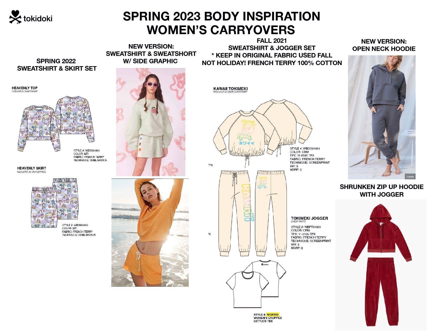 SPRING 2023 Body Inspiration-03.jpg